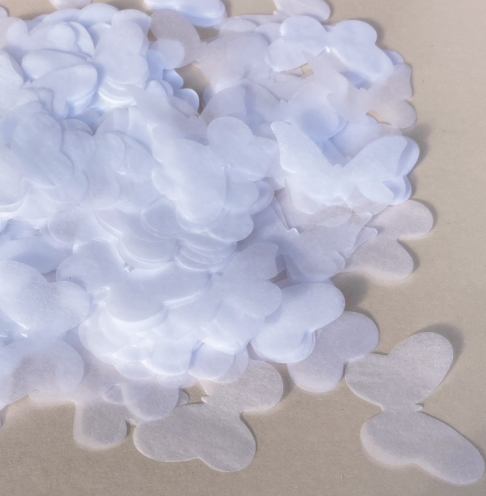 Биоразлагаемые бумажные бабочк – обзор и цена Confetti Cannon Tube